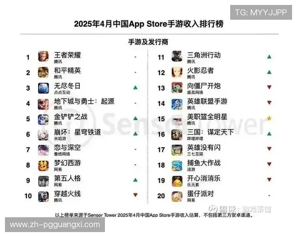 PG旗舰站公司在游戏运营中的角色与行业影响力分析 PG旗舰站公司在游戏运营中的角色与行业影响力分析