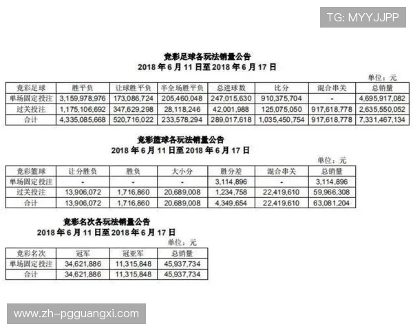 世界杯美国澳大利亚半全场比赛走势预测及专家分析为您提供详细参考 世界杯美国澳大利亚半全场比赛走势预测及专家分析为您提供详细参考